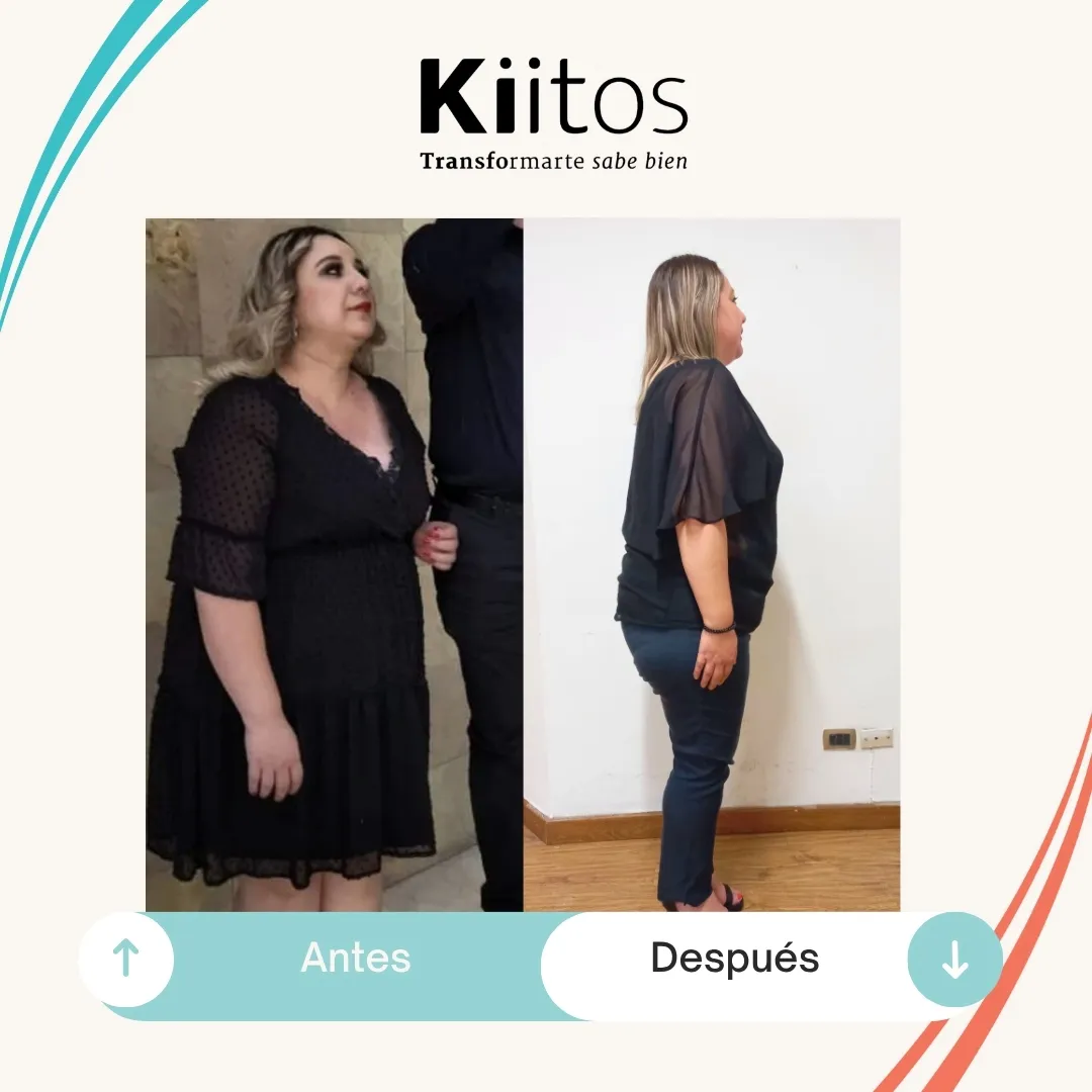 Transformación de paciente Kiitos 28