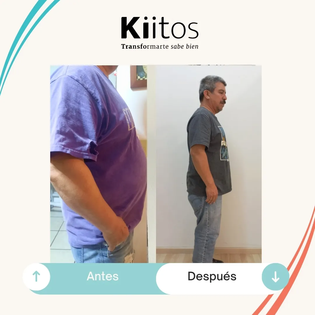 Transformación de paciente Kiitos 36
