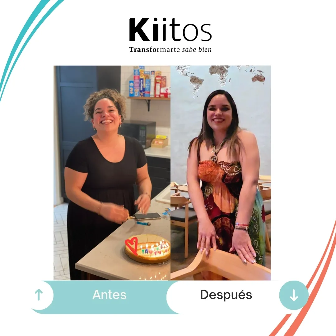 Transformación de paciente Kiitos 54