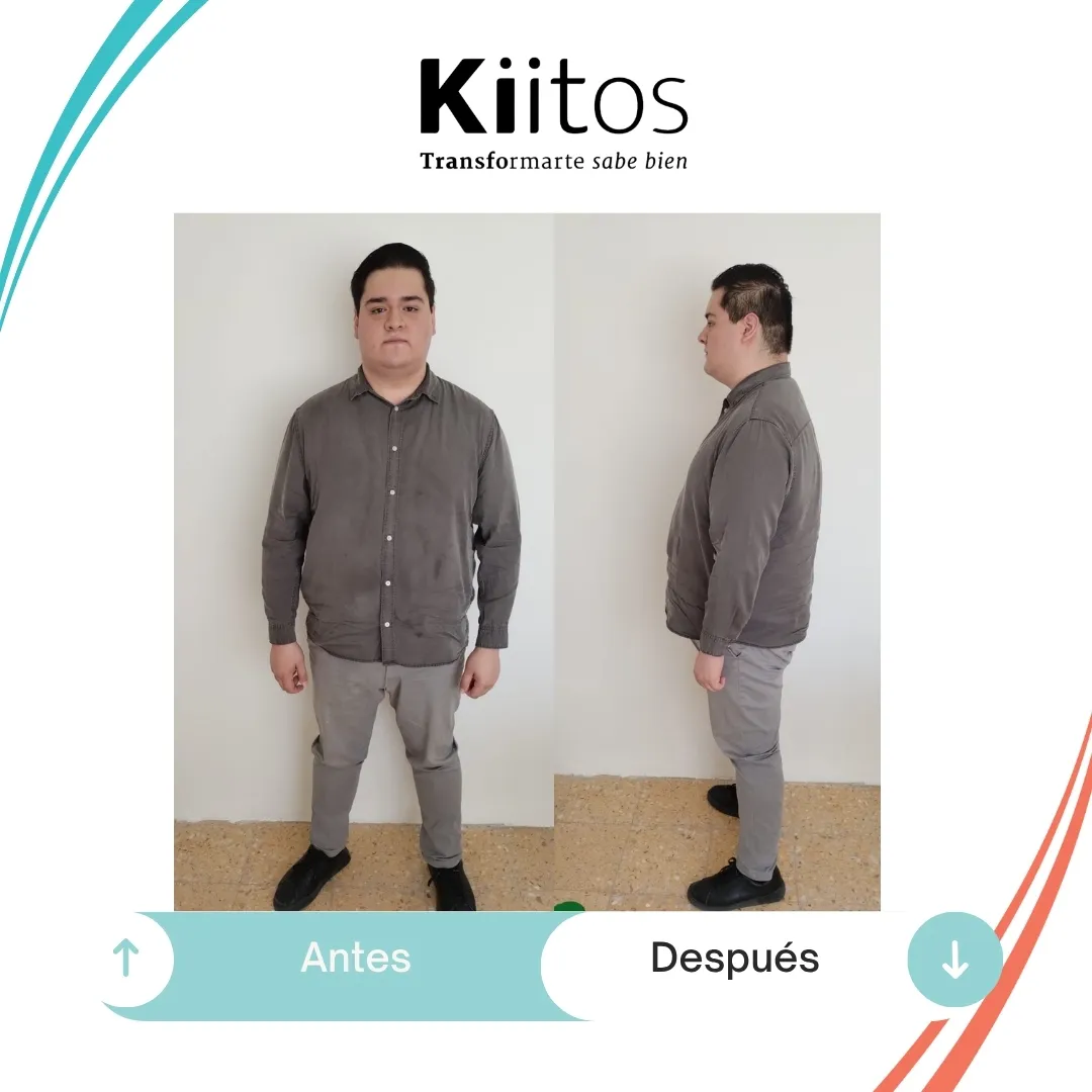Transformación de paciente Kiitos 57